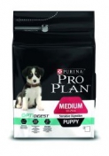   ProPlan       (1,5)